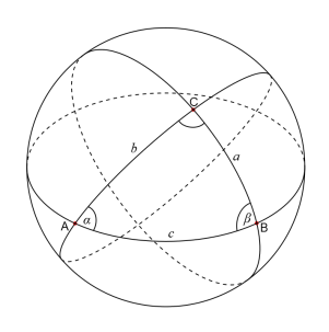 spherical_triangle